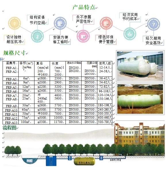 平山玻璃钢化粪池